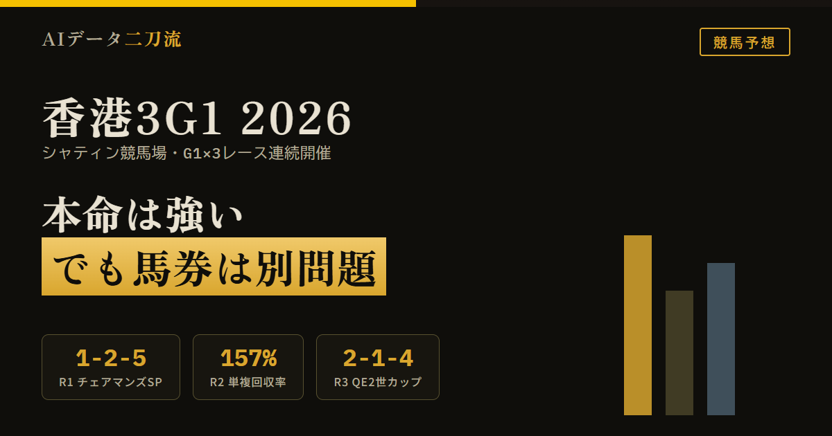 香港3G1予想2026