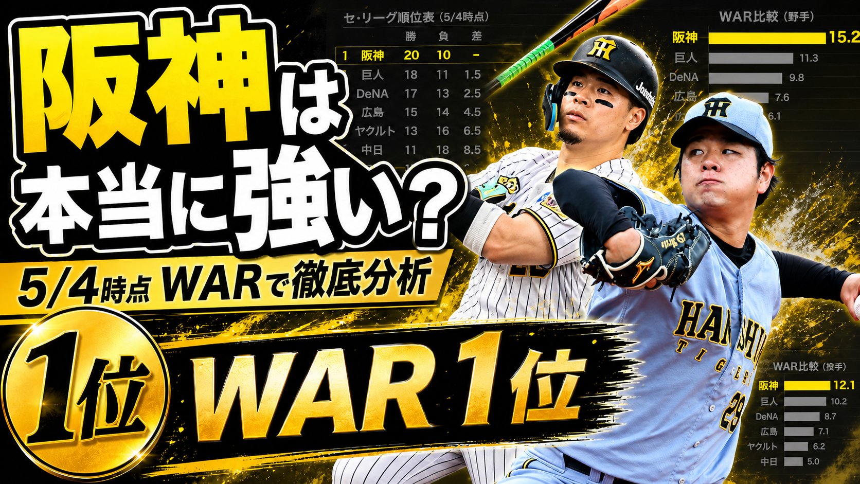 阪神WAR分析 — 5月時点の現在地