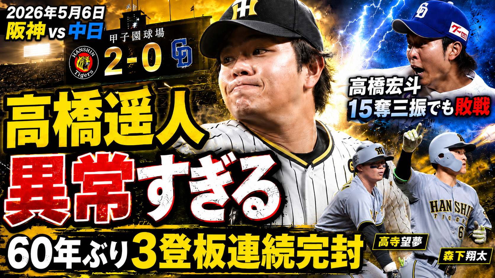 中日0-2阪神 5/6 高橋遥人60年ぶり3戦連続完封 高橋宏斗15奪三振