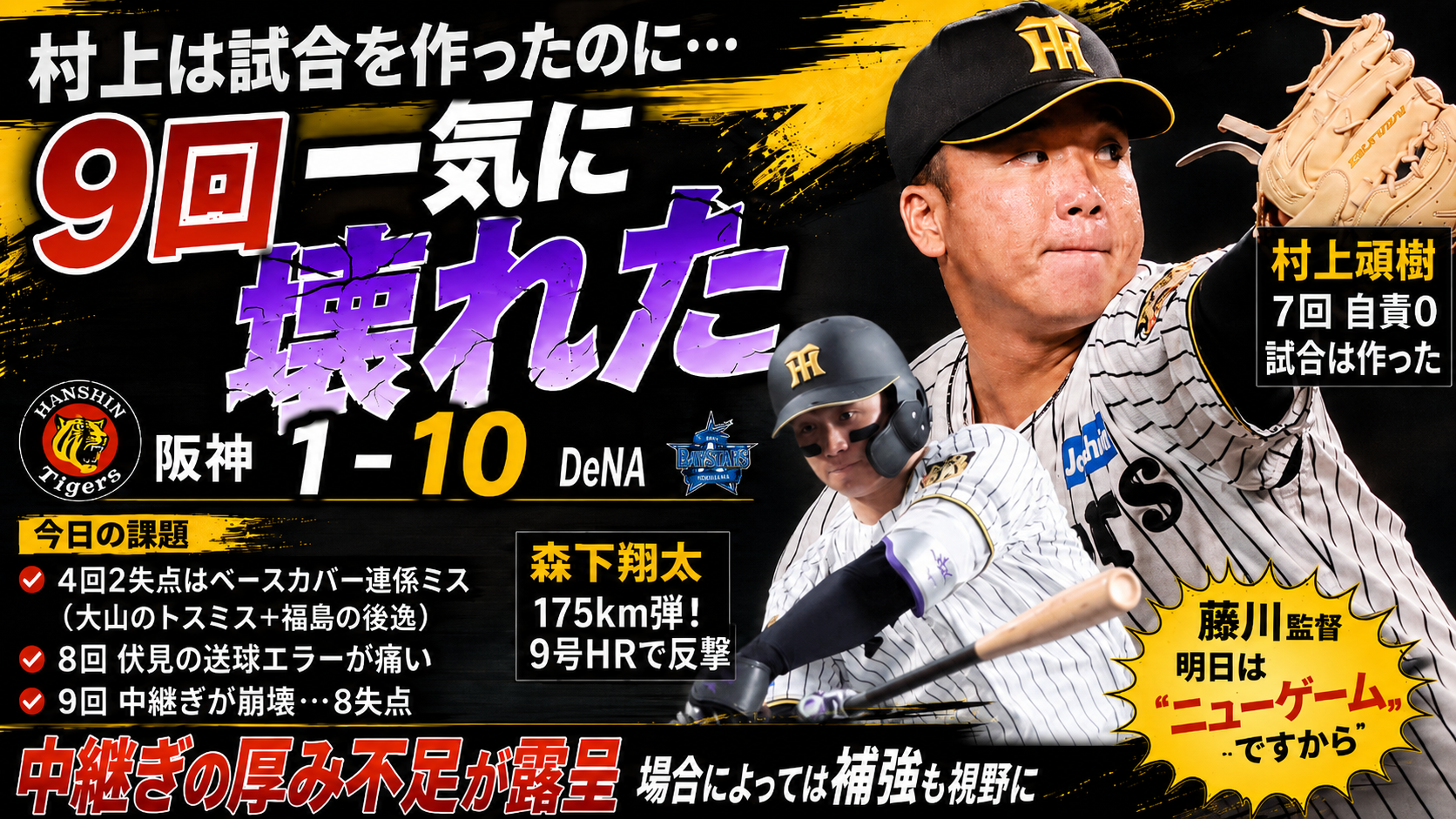 阪神1-10DeNA 村上頌樹7回自責0でも9回中継ぎ崩壊8失点で大敗