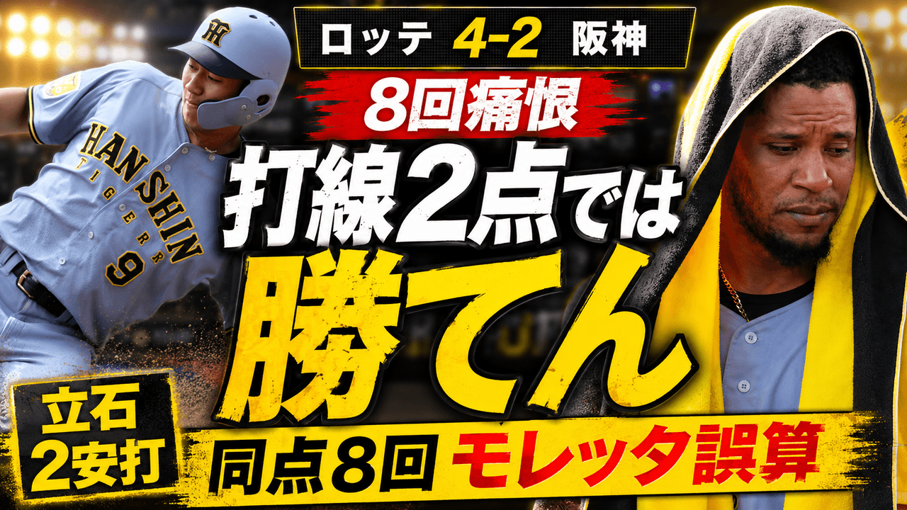 阪神2-4ロッテ 5/31 才木6回2失点 立石2安打 同点8回モレッタ誤算 打線2点では勝てん