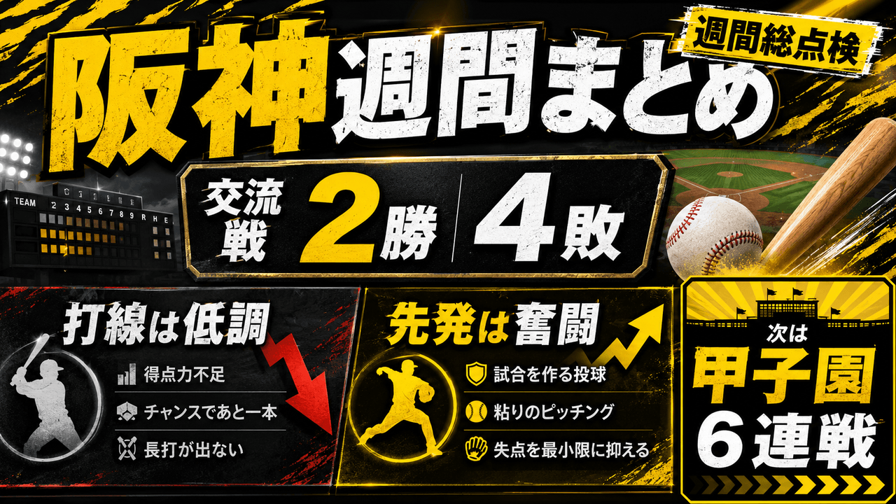 阪神週間まとめ 5/26-5/31 交流戦2勝4敗