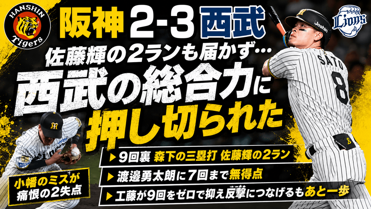 阪神2-3西武 6/3 渡邉勇太朗7回112球無失点 9回森下三塁打→佐藤輝2ラン 西武の総合力に押し切られた