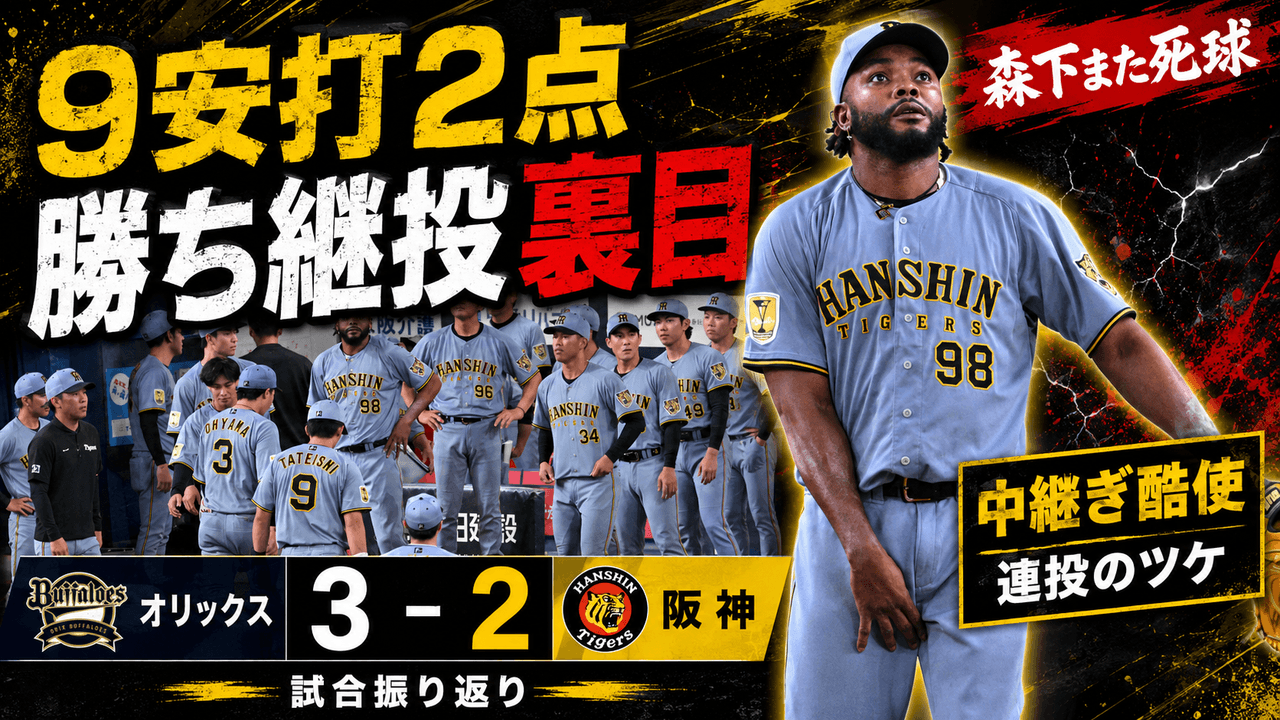 阪神2-3オリックス 6/14 延長10回サヨナラ負け 森下翔太が死球受けながら3安打1打点勝ち越し打 9安打12残塁で2点 近本不在と6番不足 西勇輝4回降板 木下里都3連投 岩崎ドリス投入も敗戦