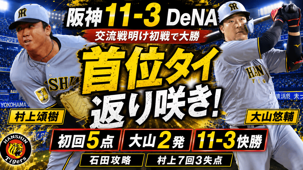 阪神11-3DeNA 6/19 交流戦明け初戦で大勝 石田裕太郎から初回5点 大山悠輔2本塁打3安打4打点 森下16号2ラン 佐藤先制中押し 村上7回3失点8K 首位タイ返り咲き 14三振は課題
