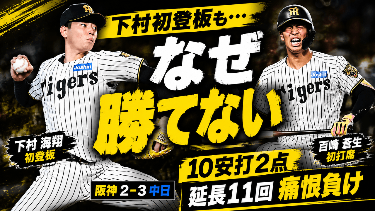阪神2-3中日 下村海翔初登板 百崎蒼生初打席 森下20号 中野4安打 10安打2点延長11回敗戦