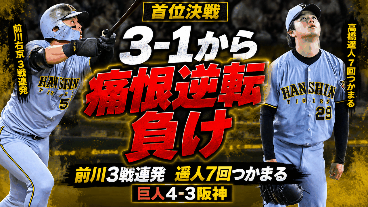 阪神3-4巨人 首位決戦逆転負け 佐藤輝明逆転打 前川右京3試合連続ホームラン 髙橋遥人7回に逆転許す 梅野のリード 知念大成初打席 坂本勇人走者一掃タイムリー