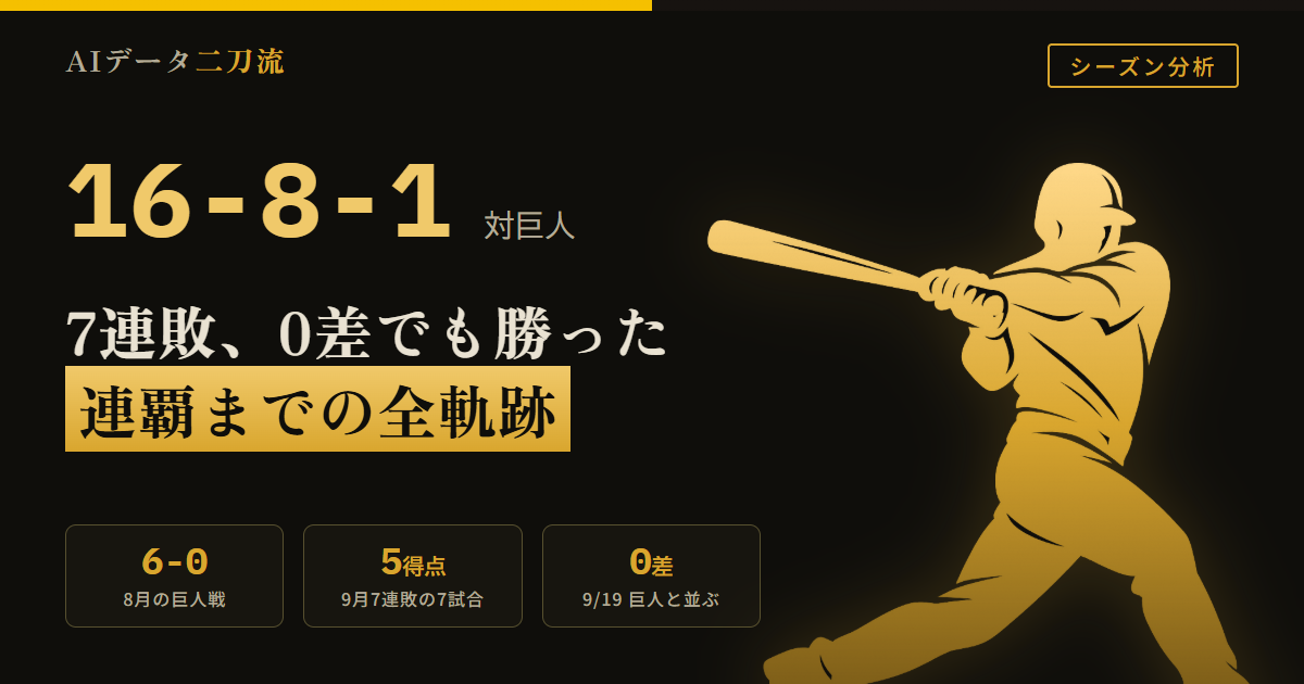2026年阪神タイガース連覇までの全軌跡 対巨人16勝8敗1分 8月の巨人戦6戦全勝 9月7連敗 9月19日にゲーム差0